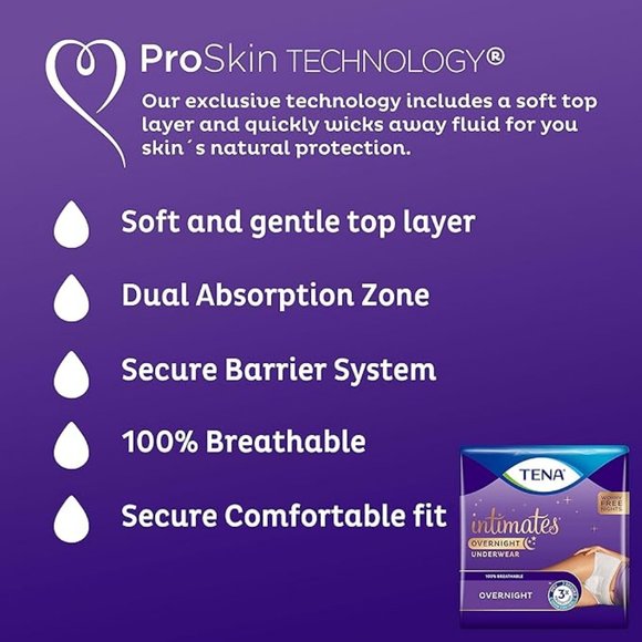 TENA Intimates - Women's Overnight Protective Underwear – S/M - NIP* - Picture 7 of 7